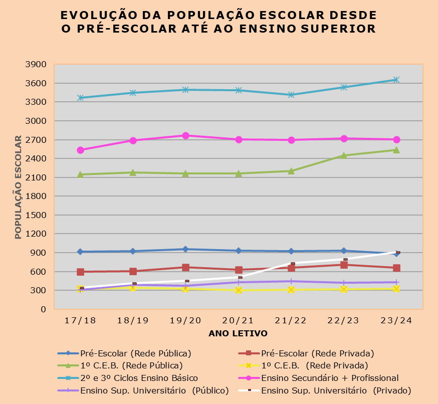 mapa2