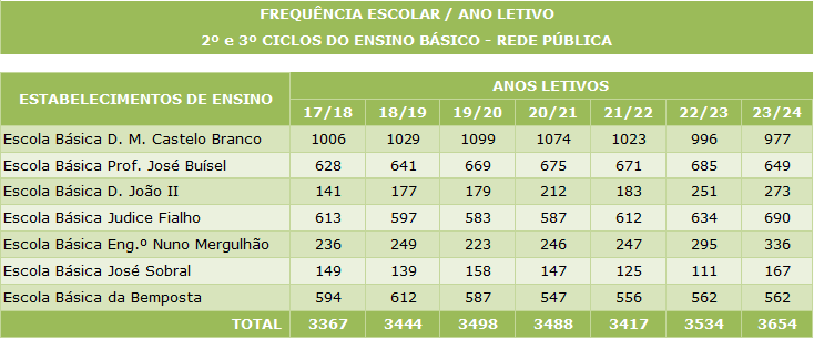 mapa3